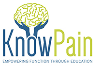 Know Pain Logo